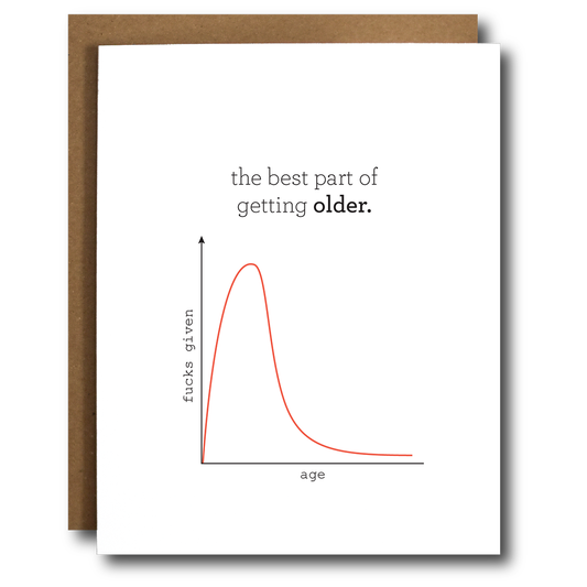 ZERO FUCKS GIVEN BIRTHDAY CARD