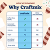 COZY HOT CHOCOLATE SINGLE MIX