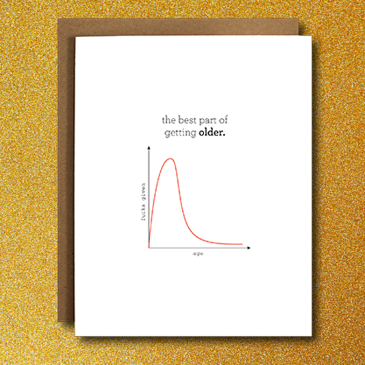 ZERO FUCKS GIVEN BIRTHDAY CARD