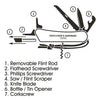 WILDERNESS MULTI-TOOL