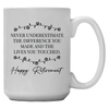 NEVER UNDERESTIMATE MUG