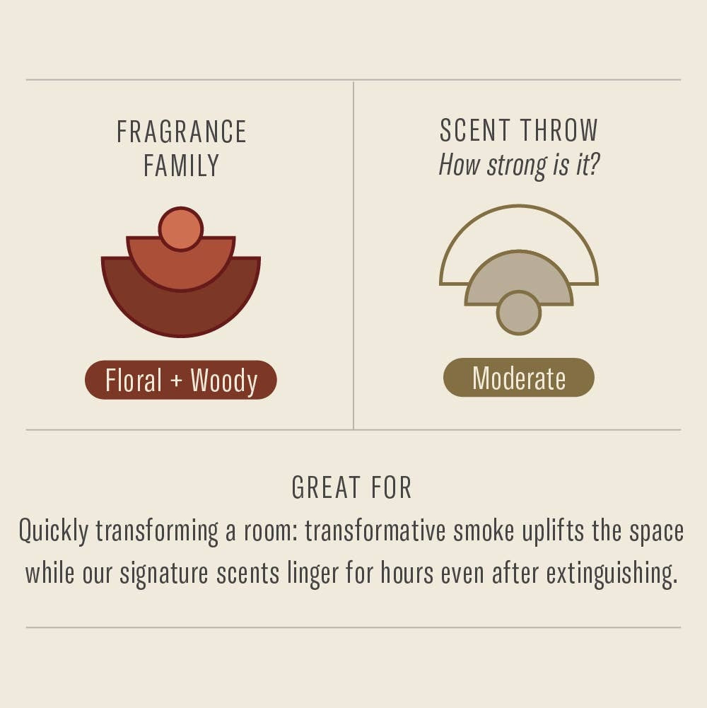 SANDALWOOD ROSE INCENSE