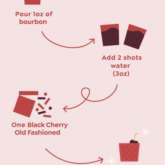 BLACK CHERRY OLD FASHIONED SINGLE